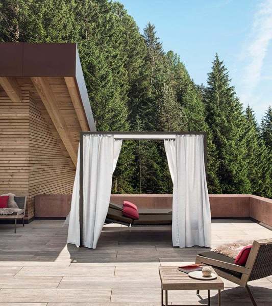 allaperto mountain etwick