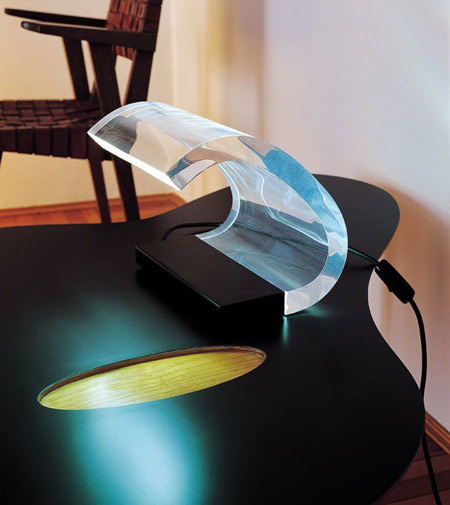 Happy birthday, Acrilica