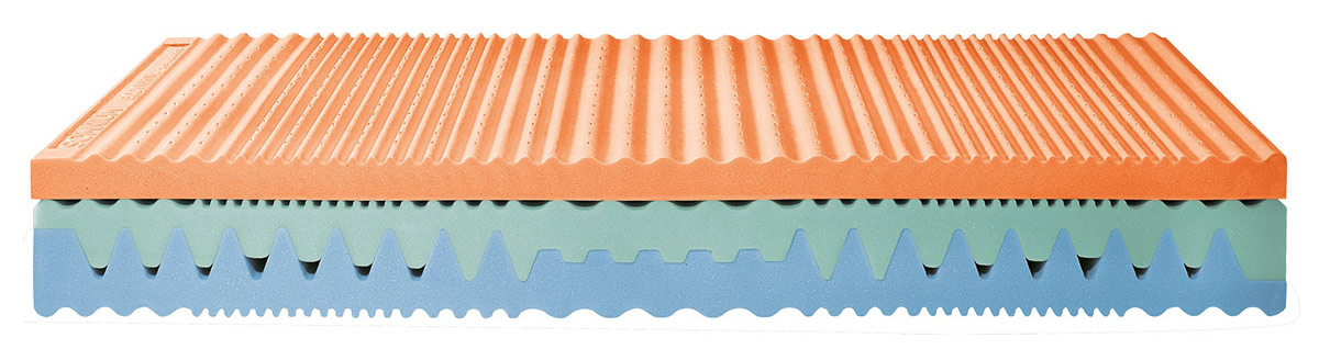 Aquapure Soya Delta e Bodyform HD Soya & Aloe