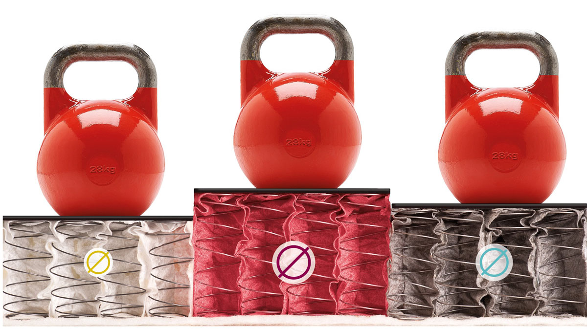 somnium-materassi-micro-molle-indipendenti molle indipendenti